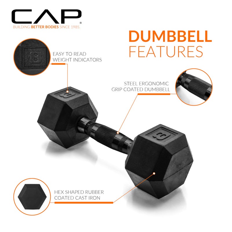 CAP Barbell 8 LB Coated Hex Dumbbell Pair with Black Handle - Image 3