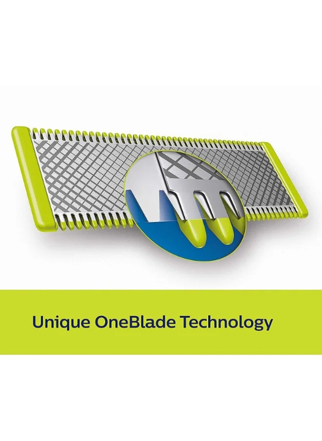 Philips OneBlade Replacement Blades QP220/51,Trim, Edge & Shave Any Length of Hair,2 Replaceable Original Blades,Fits All OneBlade Handles, Wet & Dry Use