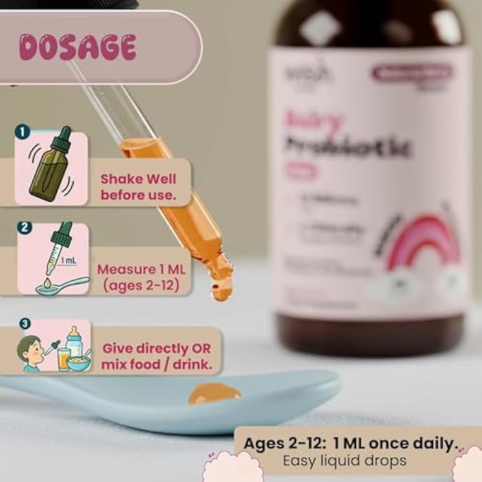 Wish Fusion Kids Probiotic Liquid Drops for Digestive & Gut Balance, Liquid Probiotic Drops, 6 Clinically Studied Strains, Easy Daily Use, Probiotic for Kids, Toddlers & Infants, 2 × 30ml Bottles - Image 4