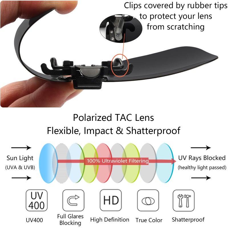 CAXMAN Clip On Sunglasses for Men Polarized Over Prescription Glasses Rimless Flip Up Grey Lens 100% UV Protection Extra Large Size 61 * 51mm - Image 2