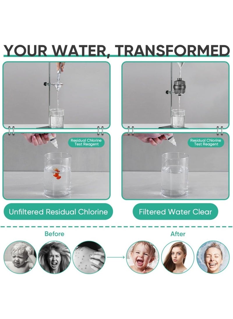 Bukela 20 Stage Shower Head Filter with KDF-55 for Hard Water, High Output Water Filter with 2 Replaceable Cartridges - Removing Chlorine and Harmful Substance, Matte Black - Image 2