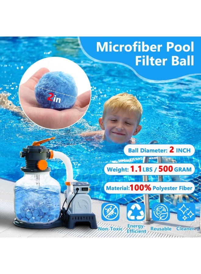 0.5KG Reusable Blue Pool Filter Balls for Sand Filter Pumps, Lightweight High Efficiency Filter Media Balls, Perfect Replacement for 16KG Pool Filter Sand - Image 2