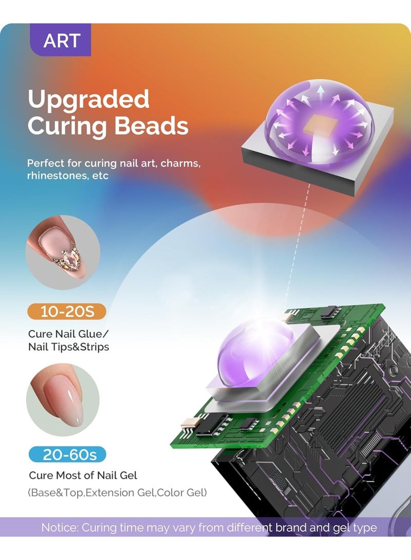 عام مصباح الأظافر اللاسلكي المحمول المصغر مع شاشة LCD ، غطاء محمي العين ، معالجة الفلاش للغراء ، أبيض - Image 3