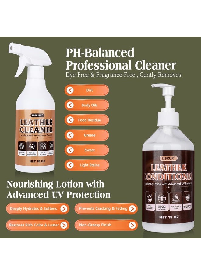 LISRUX Leather Cleaner and Conditioner Kit-2×18oz Leather Care For Car Seats, Furniture, Couches, Shoes & Boots, Restores & Protects All Leather For Natural, Synthetic, Faux, Pleather, pH-Balanced - Image 3