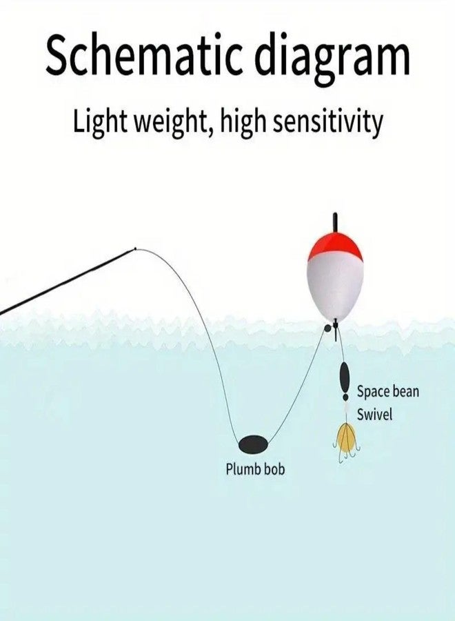 VAYINATO® 2pcs (3g & 5g) High-Visibility Red & White EVA Foam Fishing Floats - Large Buoyancy, Durable for Long Casts, Ideal for Freshwater & Saltwater Fishing - Image 4