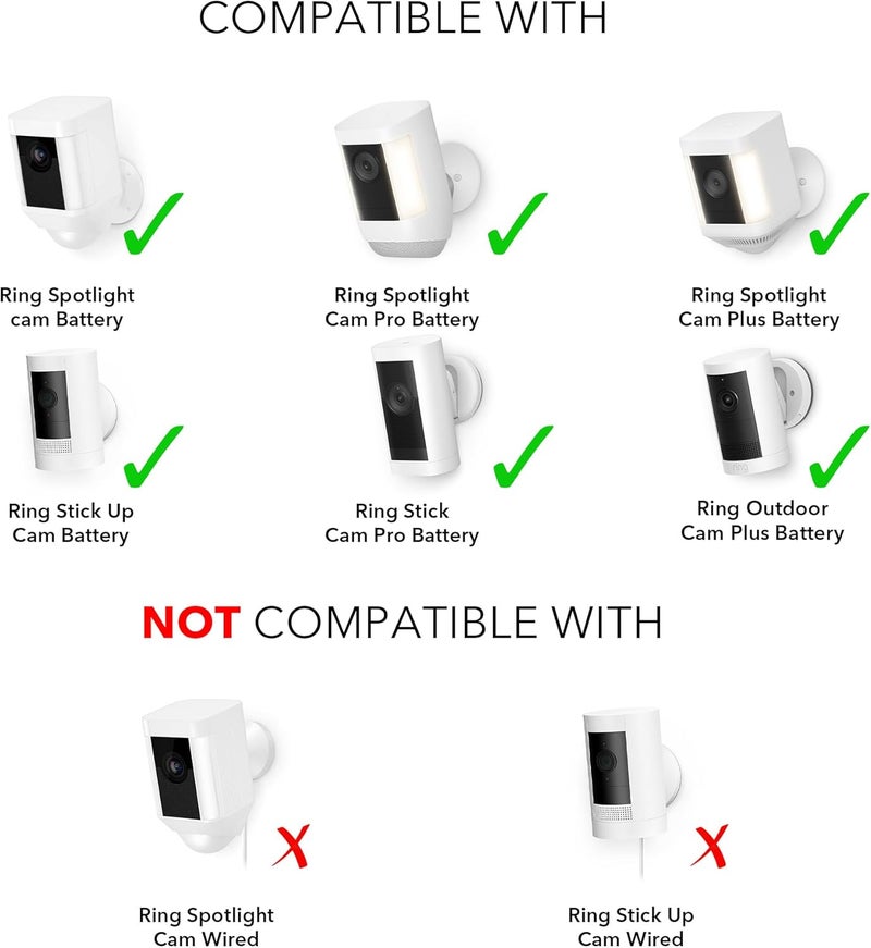 Wasserstein Solar Panel (2W 5V) Compatible with Ring Spotlight Cam Battery/Stick Up Cam Battery - Continuous Power for Your Ring Surveillance Camera (1-Pack, White) - Image 3