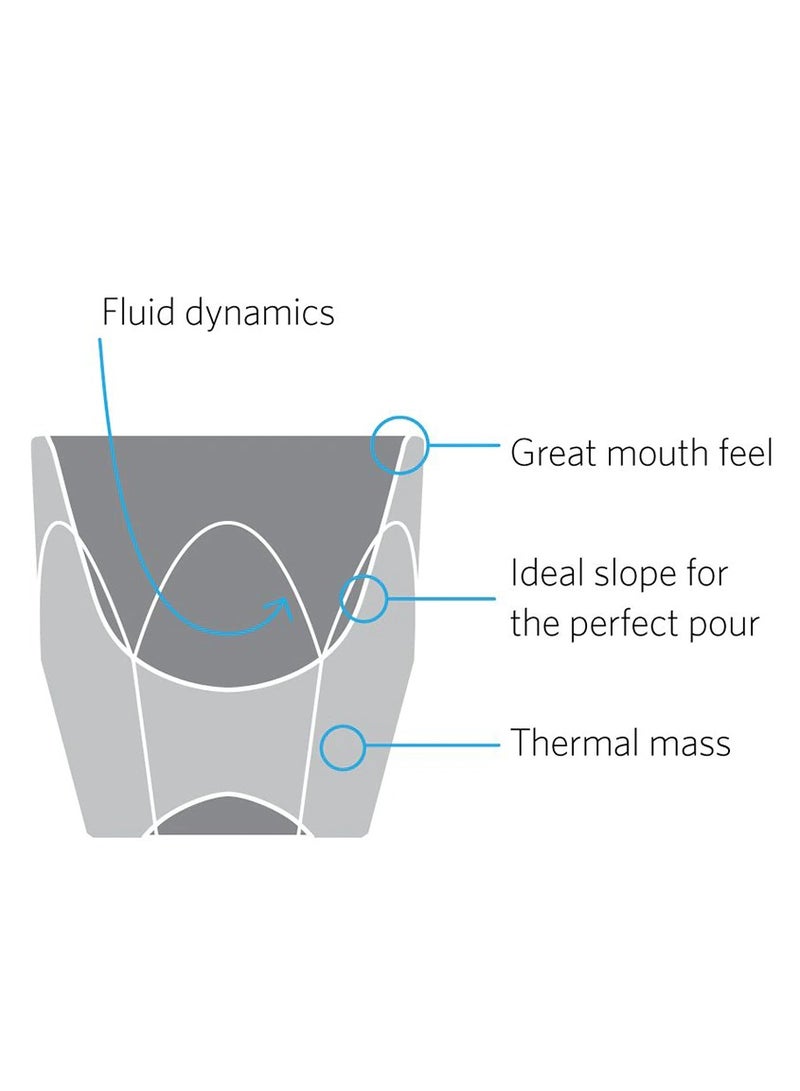 notNeutral Vero Cortado Glass/Coffee Cup, Amber - 4.25 oz, Set of 2 - Image 4