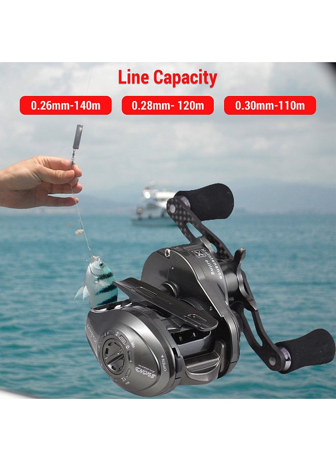 EXBERT - Bait Casting Reel Ultra-light Carbon Drop Wheel 5+1 High-speed 8.1:1 Gear 6kg Fishing Reel - Image 1