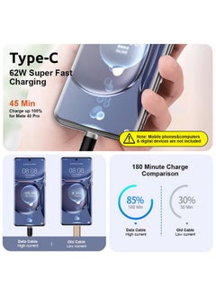 Verilux Verilux Type C Charging Cable 62W 3.1A Fast Charging Cable 10Ft Long Type C Charging Cable Data Cable Support 480Mbps Data Transmission Compatible With Phone,Tablet,Ps5 & More C Type Devices,Silver  - Image 2