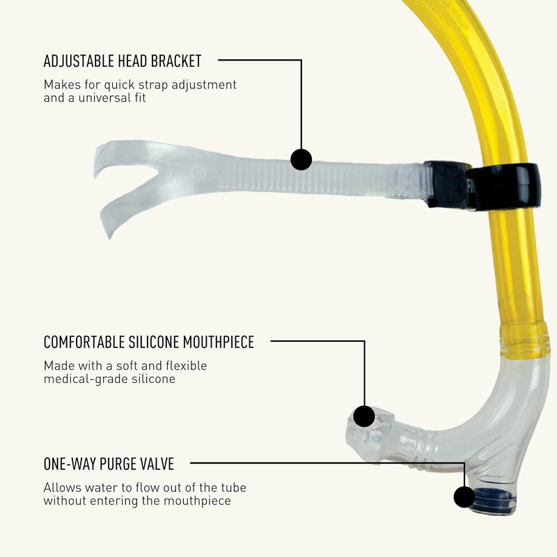 FINIS Original Swimmer’s Snorkel - Center-Mount Design - For Swim Training - Adjustable Fit - Purge Valve - Yellow - Image 4
