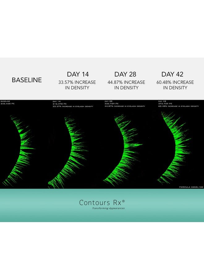 Contours RX - Botanical Lash And Brow Serum Enhancing Eyebrow Growth & Eyelash Serum With Biotin Oil Hyaluronic Acid Peptides & Plant Stem Cells Stronger Thicker & Fuller Lashes (5 Ml) - Image 1