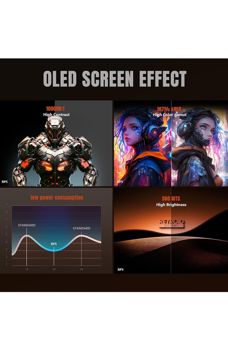 Retroid Pocket 5 Retro Handheld Game Console, 8+128G, 5.5-inch Touchscreen 1080p Portable Android Gaming Handheld with Adreno 650 GPU & WiFi 6/BT5.1, Snapdragon 865 Processor, Android 13 White - Image 3