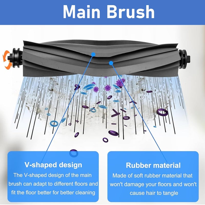 Verilux Replacement PartsReplacement Accessories Main Brush Compatible with Dreame S10S10 ProS10 PlusL10S ProL10S ProL10S UltraW10S ProW10SB101CNMijia 2ProX10X40 Vacuum Cleaner - Image 4