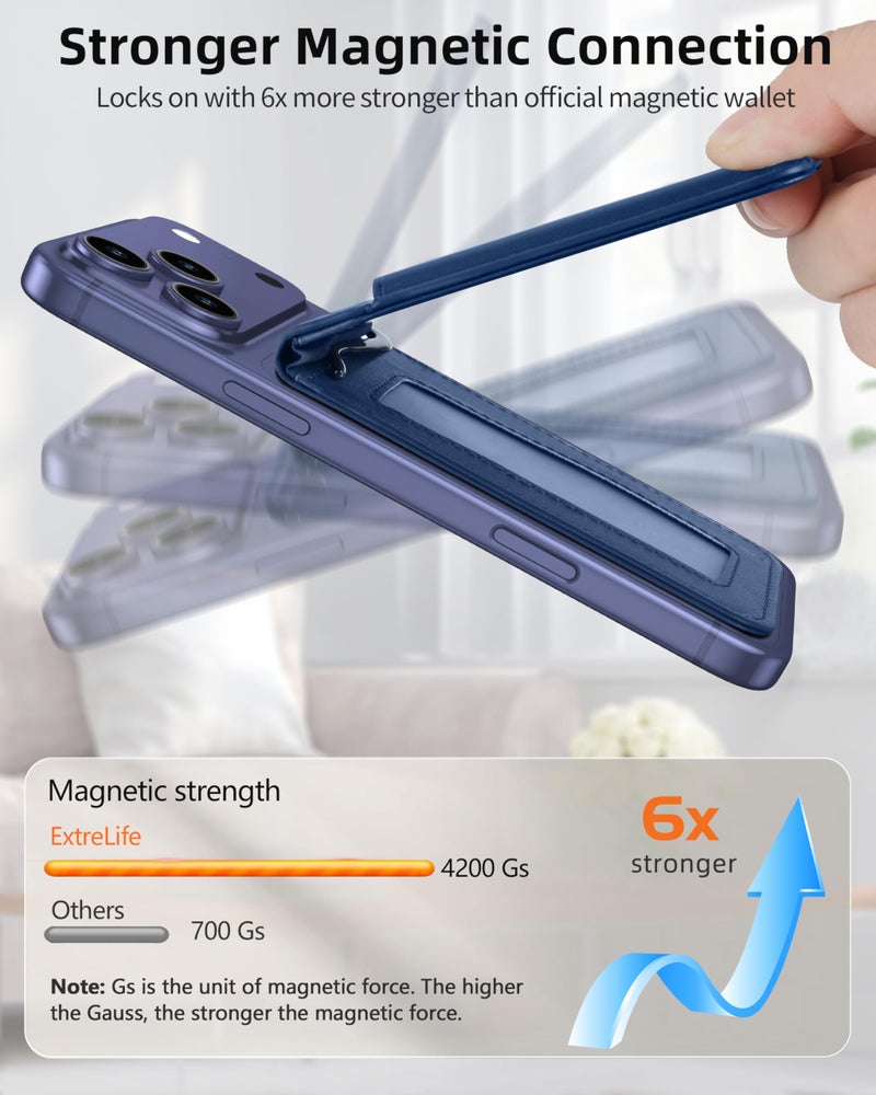 ExtreLife For Magsafe Wallet with Money Clip, Strongest Magnetic Wallet for iPhone 17/16/15/14/13/12 Series, Adjustable Stand, ID Window, 5 Card Holder, RFID Blocking, Not for 13/12 Mini, Navy Blue - Image 3
