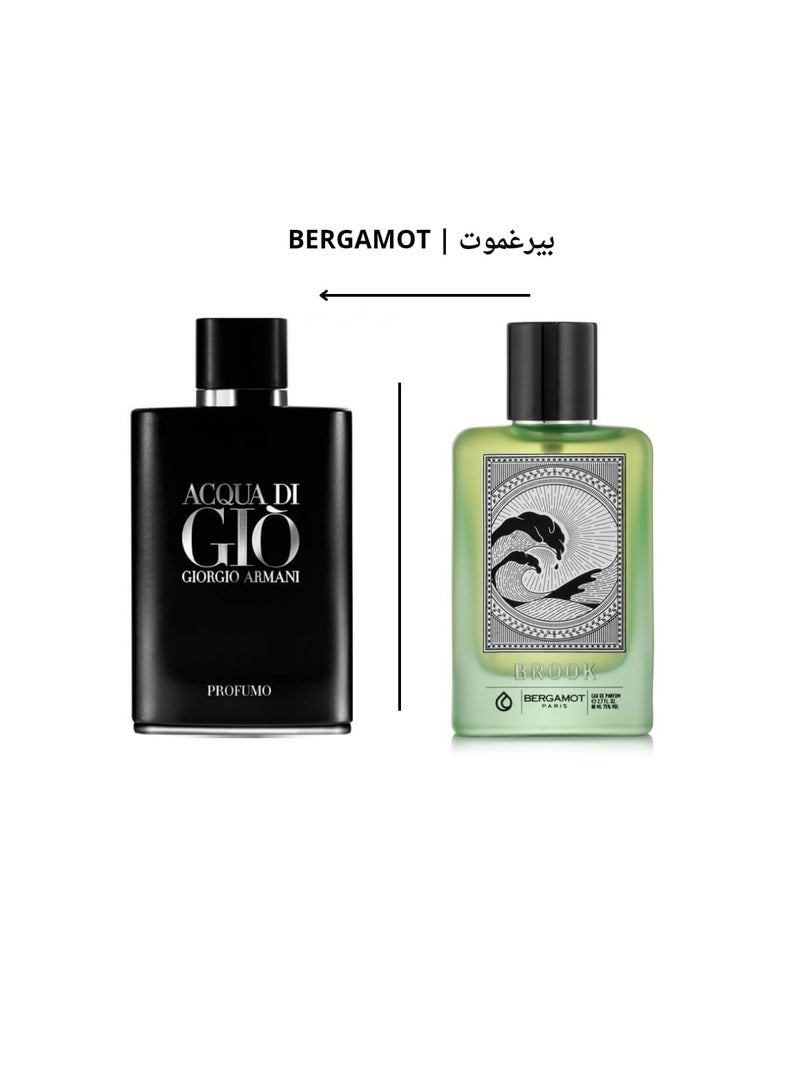 Bergamot Brook Bergamot For Men EDP 80ml - Image 2