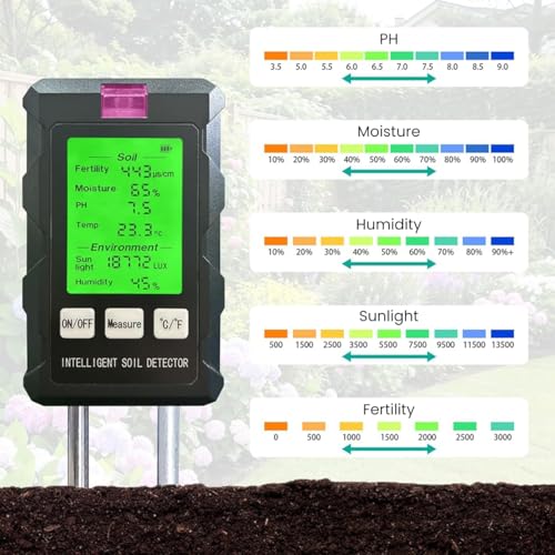 Serplex® 6 in 1 Professional Soil Meter for PH/Moisture/Temp/Sunlight Intensity/Conductivity/Humidity, Soil Testing Probe Sensor Analyzer Detector for Lawn Farm Gardening Tool (Battery Not Included) - Image 2