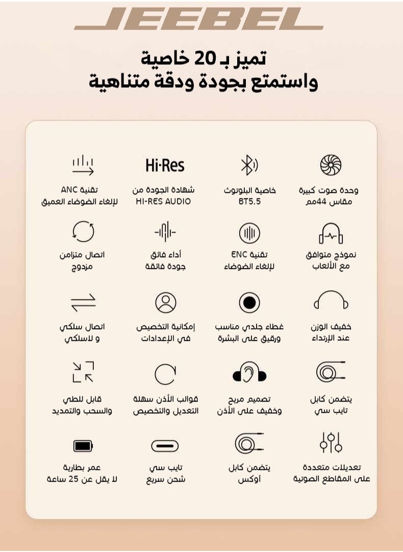 سماعة راس لاسلكية BT ستريو المانعة للضوضاء ANC وبطارية 250م امبير تعمل ل 14 ساعة متواصلة وشخن سريع USB-C لون اسود - pzsku/Z482118BEE7390176D961Z/45/_/1701706037/5bb7c7ba-3ce8-4b78-a9d1-4920d0ca4b6d