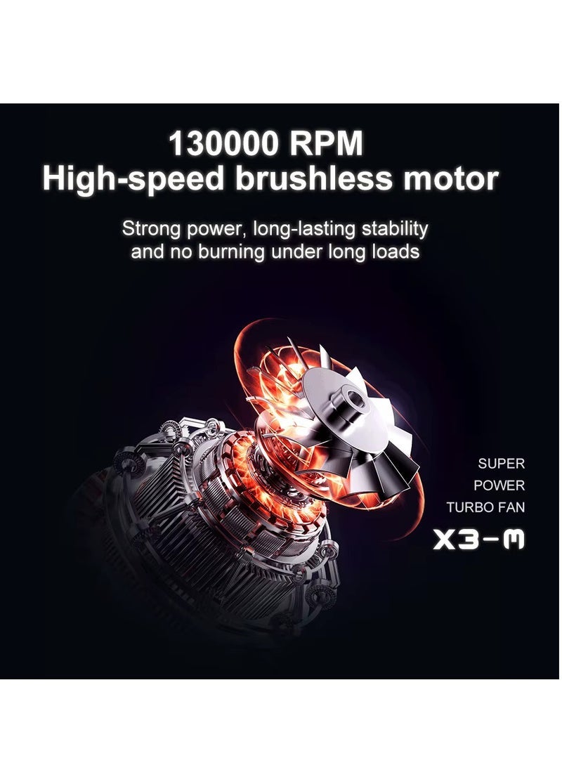 إلترازون X3-M Turbo Jet 130,000RPM Air Blower & Vacuum Cleaner – 220W Powerful Brushless Motor, 53m/s Violent Wind Speed, Rechargeable via Type-C – 2-in-1 High-Speed Dust Blower & Vacuum for BBQ, Electronics, Car, Office & Home Cleaning - Image 3