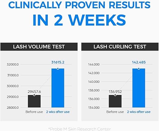 Seapuri سيروم نمو الرموش سيابوري لاش روم 10 جرام - Image 3