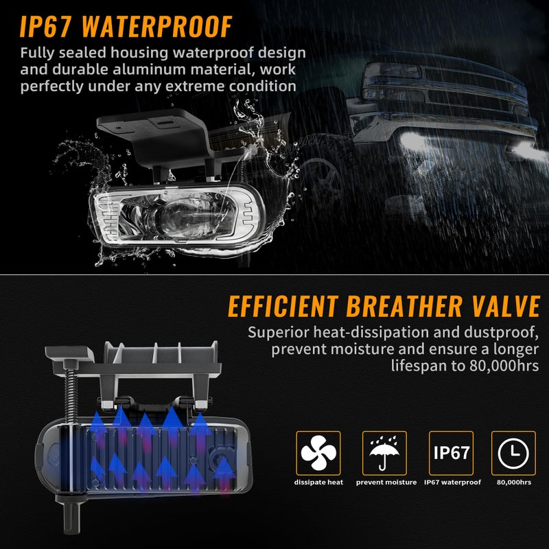 RAMJET4X4 DOT Approved LED Fog Lights Fog Lamps Replacement Compatible with 1999-2002 Chevy Silverado 1500 2500 3500, 2000-2006 Chevy Suburban Tahoe - Image 5