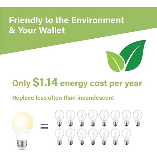 Sigalux LED Light Bulbs 60 Watt Equivalent A19 Standard Light Bulbs 2700K Warm, Non-Dimmable Energy Efficient 9.5W LED Soft White Bulb with E26 Medium Base, 800 Lumens, UL Listed, 4 Packs - Image 4