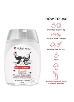 VOLAMENA WITH DEVICE Volamena Cermaide Coating Protein Treatment For Both Men & Women 120 Ml  - Image 2