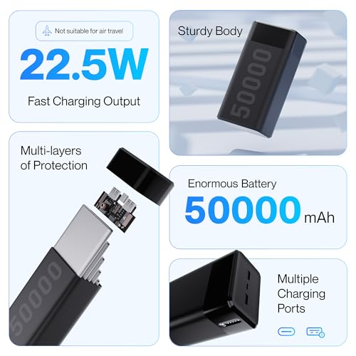 Ambrane 50000mAh Powerbank, 20W Fast Charging, Triple Output (2 USB & 1 Type C), PD, Quick Charge for iPhone, Android & Other Devices, Made in India + USB Type-C Input (Stylo Max 50k, Black) - Image 2