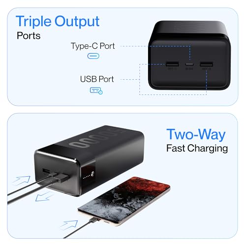 Ambrane 50000mAh Powerbank, 20W Fast Charging, Triple Output (2 USB & 1 Type C), PD, Quick Charge for iPhone, Android & Other Devices, Made in India + USB Type-C Input (Stylo Max 50k, Black) - Image 4