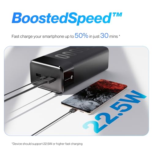 Ambrane 50000mAh Powerbank, 20W Fast Charging, Triple Output (2 USB & 1 Type C), PD, Quick Charge for iPhone, Android & Other Devices, Made in India + USB Type-C Input (Stylo Max 50k, Black) - Image 3