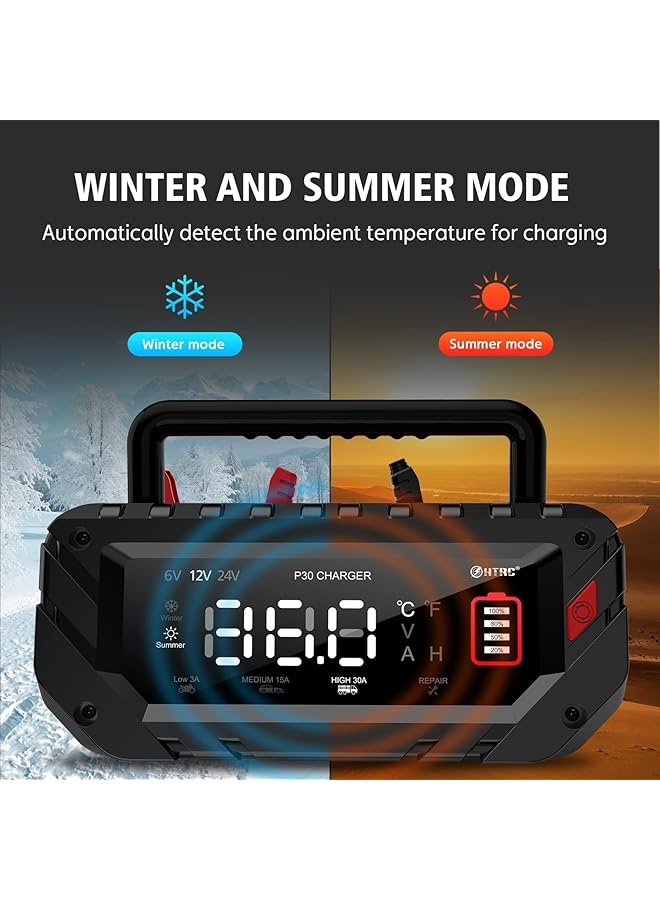 NALACAL Car Battery Charger, 6V/12V/24V Smart Automatic Automotive Charger, Portable Car Battery Charger, Battery Maintainer, Trickle Charger, For Car, Motorcycle, Boat, Lead-Acid, Lithium, Lifepo4 Battery - Image 5