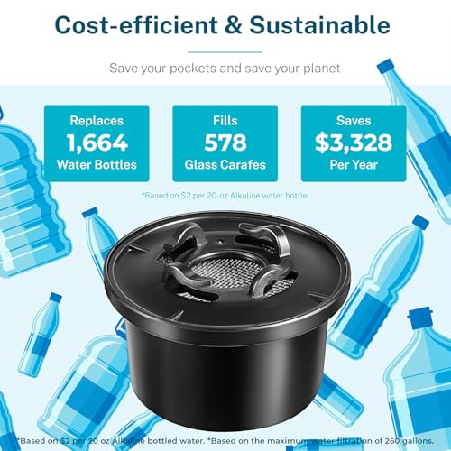 Bluevua Remineralization Filter for RO100ROPOT, Alkaline Water Pitcher Filters for Better Taste and Smell. Remineralize and Increase pH for Pure Drinking Water - Image 4