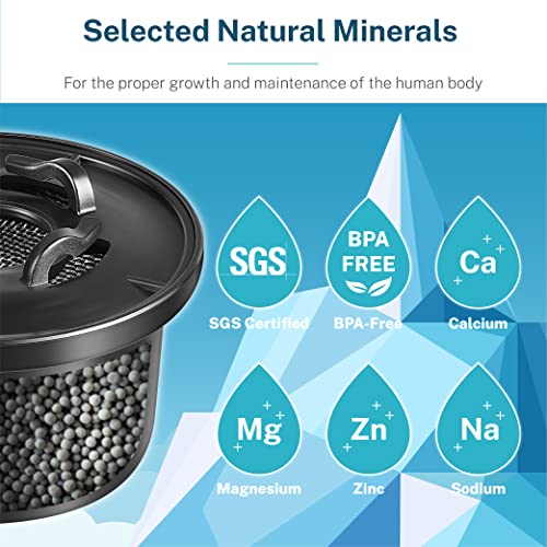 Bluevua Remineralization Filter for RO100ROPOT, Alkaline Water Pitcher Filters for Better Taste and Smell. Remineralize and Increase pH for Pure Drinking Water - Image 5