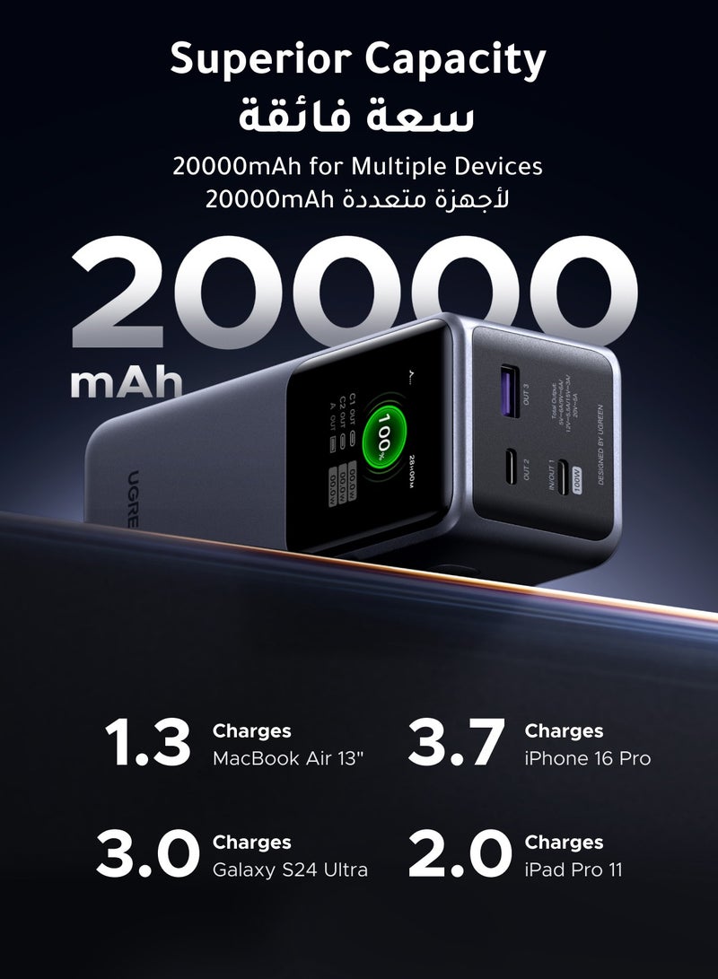 Ugreen 【UGREEN POWER KIT】 20000mAh 130W Display Power Bank + 2M 240W USB-C PD3.1 Cable Bundle, Portable Fast Charger for iPhone 16/15, MacBook, Dell, Lenovo, iPad, Samsung, Xiaomi - Image 4