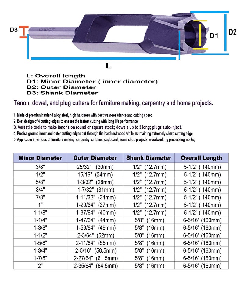 MAX-CRAFT Wood Tenon Dowel Plug Cutter 3/8 Inch Tenon Cutter Plug Maker Woodworking Drill Bit - Image 2