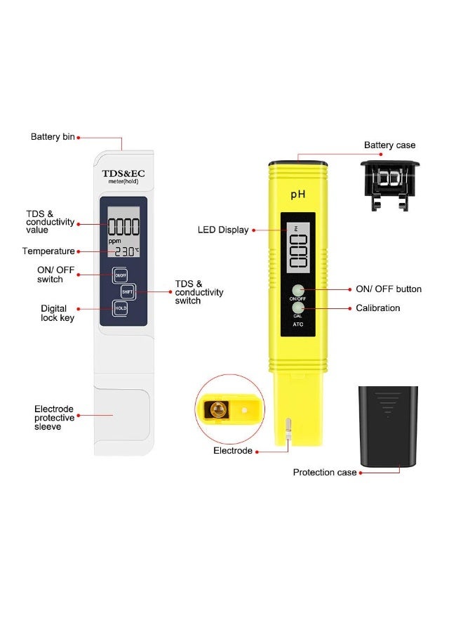 PH Meter Digital PH Tester 0.01 High Accuracy PH Meter for Water 0-14 PH Measurement Range for Drinking Water Pool and Aquarium 3-in-1 Instant Read TDS Meter Measures TDS EC Temperature Digital Water Testing Kit - Image 3