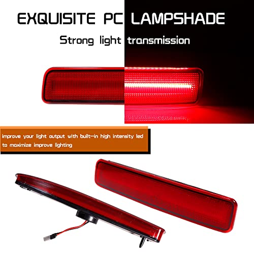 Tonsya Compatible With 2002 2003 2004 2005 2006 2007 2008 2009 2010 Mercury Mountaineer Fender Rear Bumper side Marker Lights Red Lens Red Led Lamps OEM 5L9Z-15A201-CA & 5L9Z-15A201-DA - Image 2