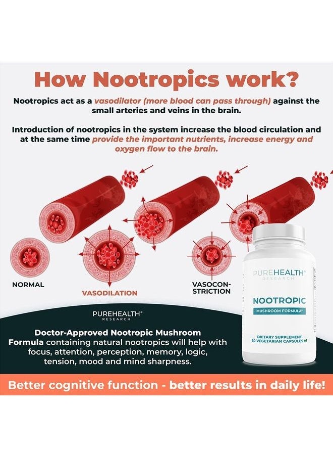 PureHealth Research - Nootropics Brain Support Supplement - Lions Mane, Shiitake, Chaga, Reishi Mushroom Powder - Enhance Memory and Improve Cognitive Health with Bacopa Monnieri and Gingko Biloba Extract Capsules, 60ct - Image 1