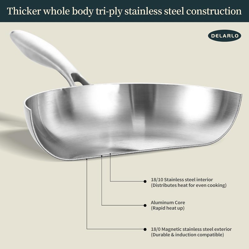 DELARLO Whole Body Tri-Ply Stainless Steel Frying Pan set, 8”/10”/12” Cooking pans, Kitchen Cookware Set, Fast Heating Chef's pan with Ergonomic Handles, Suitable for All Stove - Image 4