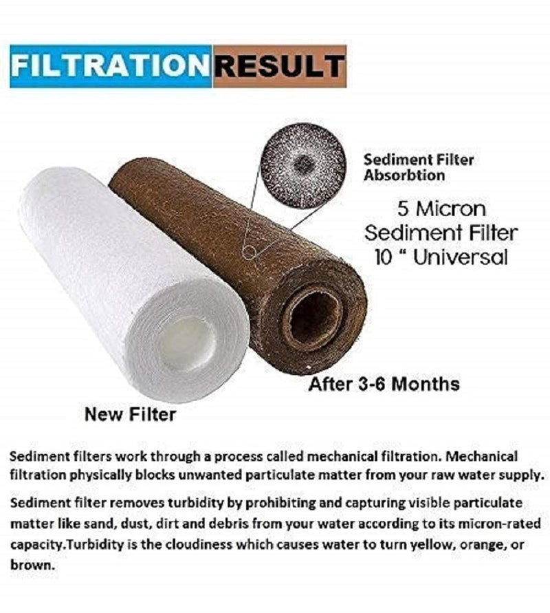 10" Inch (5 Micron) Heavy Spun Filter/pre-Filter/PP Filter/Outer Sediment Filter/Candle Filter 150 gm| Premium Compatible for RO Water Purifier - for All Types 10 Inch Housing RO Water Purifier - Image 3