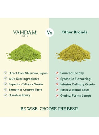 Matcha Green Tea Powder - view 5