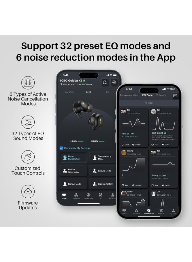 TOZO Golden X1 Wireless Earbuds Balanced Armature Driver and Hybrid Dynamic Driver, Bluetooth Headphones OrigX Pro, LDAC & Hi-Res Audio Wireless, Noise Cancellation Headset Blue - Image 4