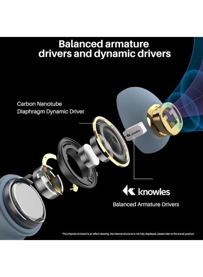 TOZO Golden X1 Wireless Earbuds Balanced Armature Driver and Hybrid Dynamic Driver, Bluetooth Headphones OrigX Pro, LDAC & Hi-Res Audio Wireless, Noise Cancellation Headset Blue - Image 5