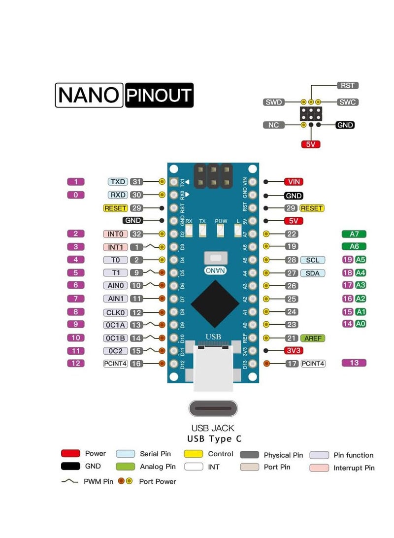 Arduino Nano Original A000005, Compact Microcontroller Board Based on ATmega328P, Ideal for Small-Scale and Embedded Projects