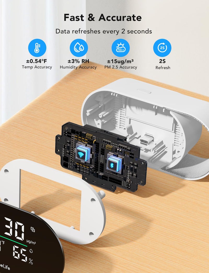 GoveeLife Smart Air Quality Monitor, Indoor Air Quality Meter Detects PM2.5, Temperature, and Humidity, with LED Air Quality Indicator and Clock, Type-C Cable Required, (H5106) - Image 5