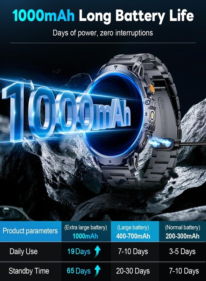 LIGE Military Smart Watches for Men(2 Bands),1000mAh/1.85" HD Large Screen Smartwatch, Flashlight/110+ Sports Modes/Sleep Monitor, Fitness Tracker Watch for Android iOS,Black - Image 2
