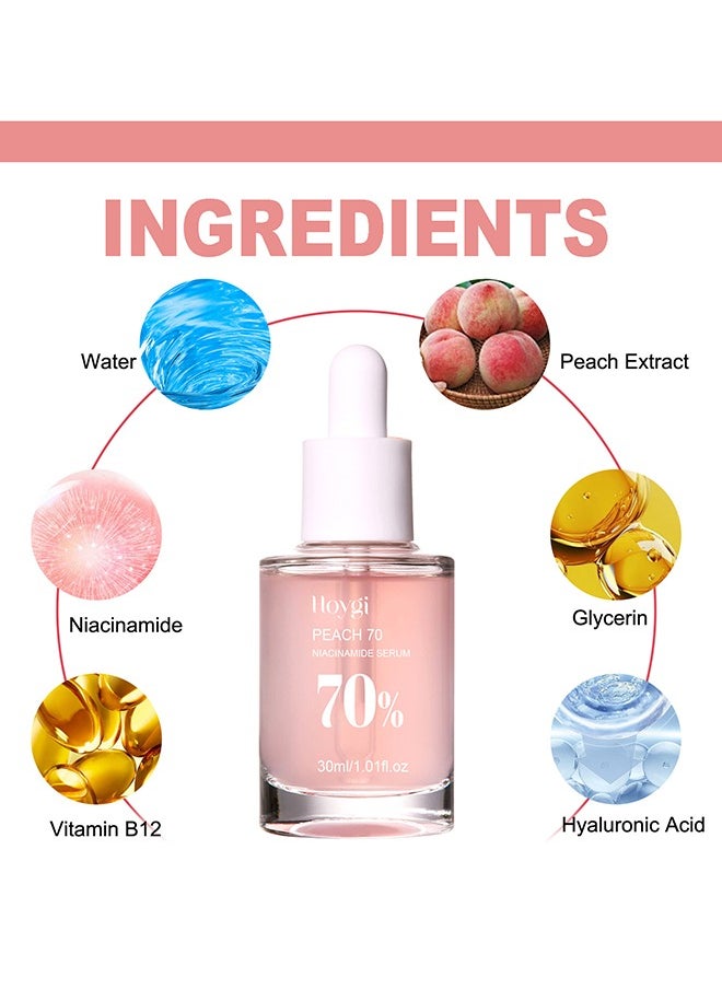 Peach 70 Niacinamide Serum 70%,Brightening Face Serum 30ml - pzsku/Z4831B42425C5F183EA8AZ/45/_/1736336649/283f76ea-1a0c-483e-8352-efd2eca23f92