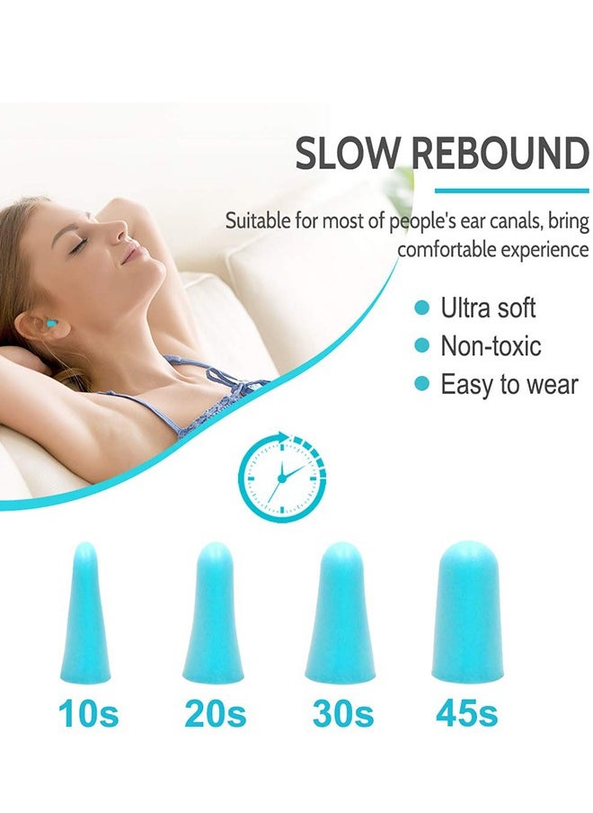Generic - Ultra Soft Foam Earplugs Sleep, Noise Cancelling Ear Plugs for Sleeping, Shooting,Travel and Work- 38dB Highest Noise Reduction-60 Pairs Pack (Lake Blue) - Image 1