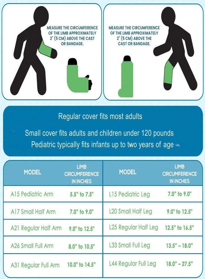 AquaShield Infant Arm Cast & Bandage Protector, Waterproof, Reusable, Pediatric Arm (A15) Covers up to 13" Cast Length, Use in Pool, Bath, & Shower for Small Hand, Wrist, Forearm, & Elbow - Image 2