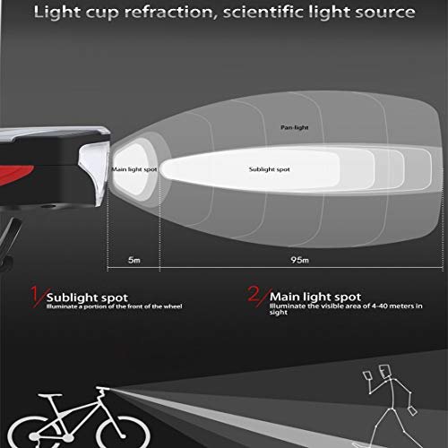 Shivexim Waterproof Alarm Speakers Headlight Anti-Theft System Bicycle Light and Non Rechargeable Light Horn Led Front Light - Image 4