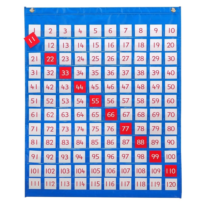LEARNING ADVANTAGE 1120 Pocket Chart Number Chart for Kids 32 High x 27 Wide Teach Early Numeracy HandsOn Math Manipulative